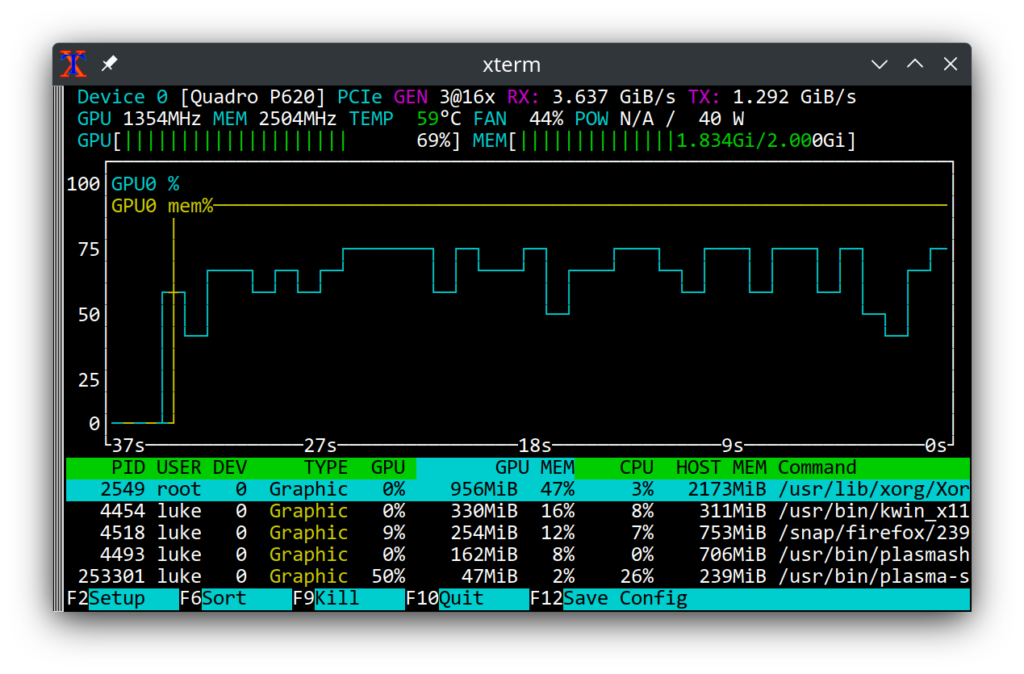 How to Access and Use GPU Service Logs