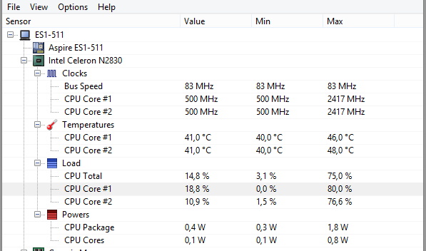 What is GPU Idle Temperature