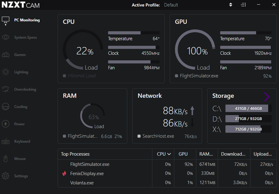 What is GPU Utilization