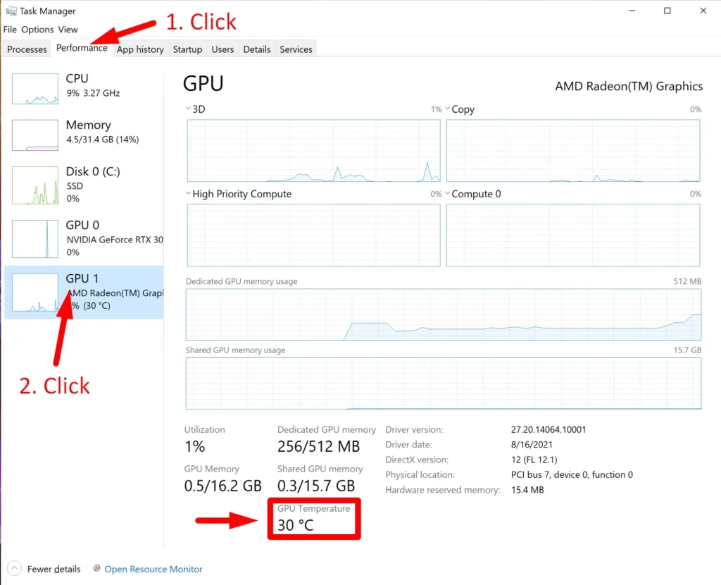 What is a GPU and How Does It Work